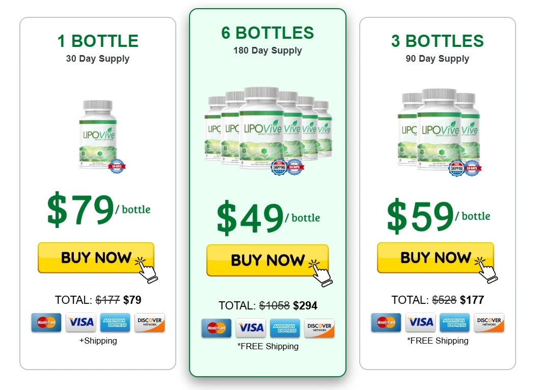 Order LipoVive